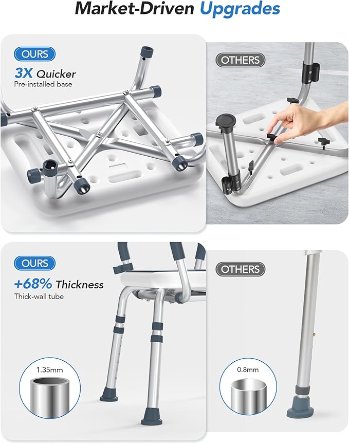 Adjustable Shower Chair for Seniors with Arms and Back, Height Adjustable Bath Seat for Elderly and Disabled, Non-Slip Shower Seat for Inside Shower, HSA/FSA Eligible Bath Chair for Bathtub