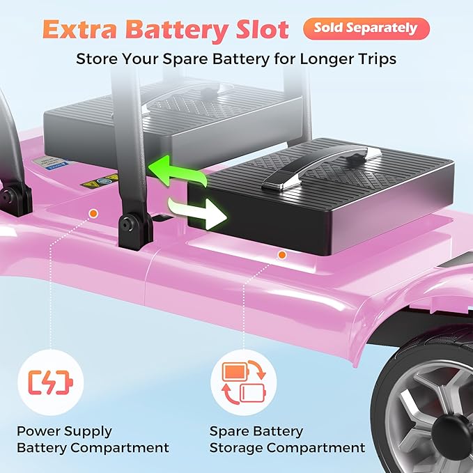 Lightweight Mobility Scooter for Adults & Seniors - Cruise & Airport Approved, 43lb Foldable Portable Motorized Scooters with Removable Lithium Battery for 12.4 Miles Travel, 300lb Capacity, Pink