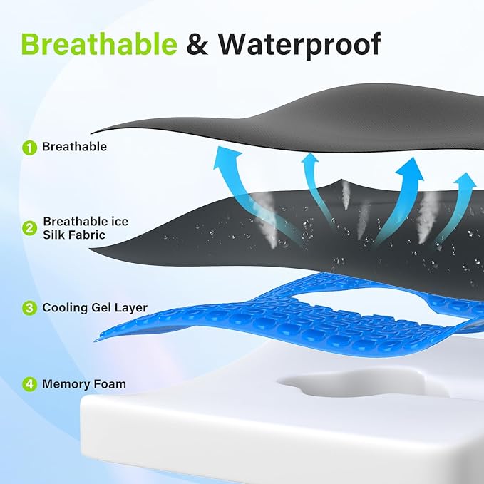 Bed Sore Wheelchair Cushions, 2-Piece Set - Wheelchair Lumbar Pillow,Gel Infused Seat Cushion, 18”x16” for Sciatica, Back & Coccyx Pain，Bedsore Pressure Relief, with Anti-Slip&Washable Cover