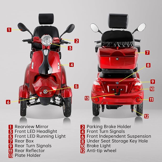 Heavy Duty 4 Wheel Mobility Scooters for Seniors & Adults 500lbs Capacity - Electric Powered Chair - 1000W All Terrain Fast Mobility Scooter for Travel w/Long Range Battery Remote Key