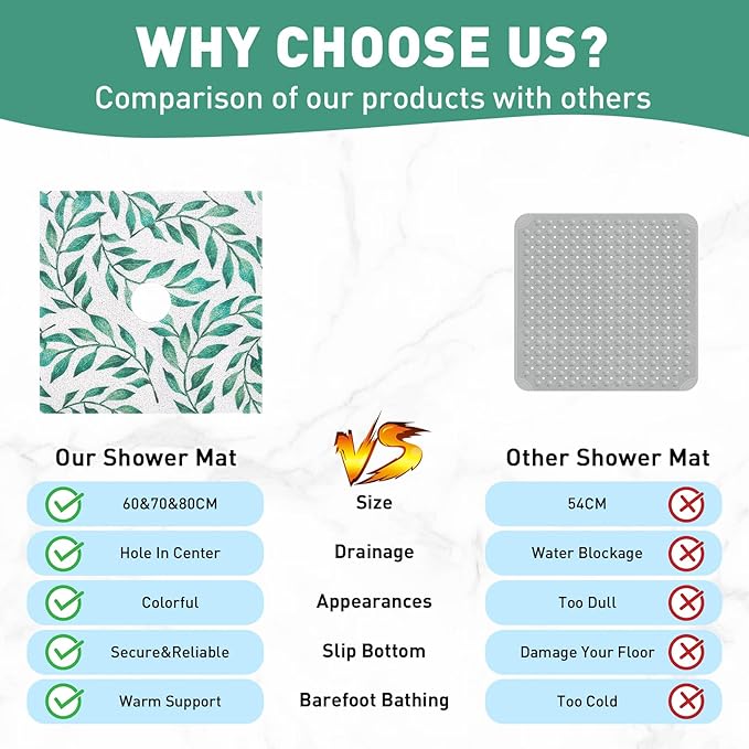 Square Shower Mat Non Slip: 24 x 24 Inch Extra Large Shower Mats with Drain Hole in Middle - PVC Loofah Anti Slip Shower Floor Matt for Inside Shower