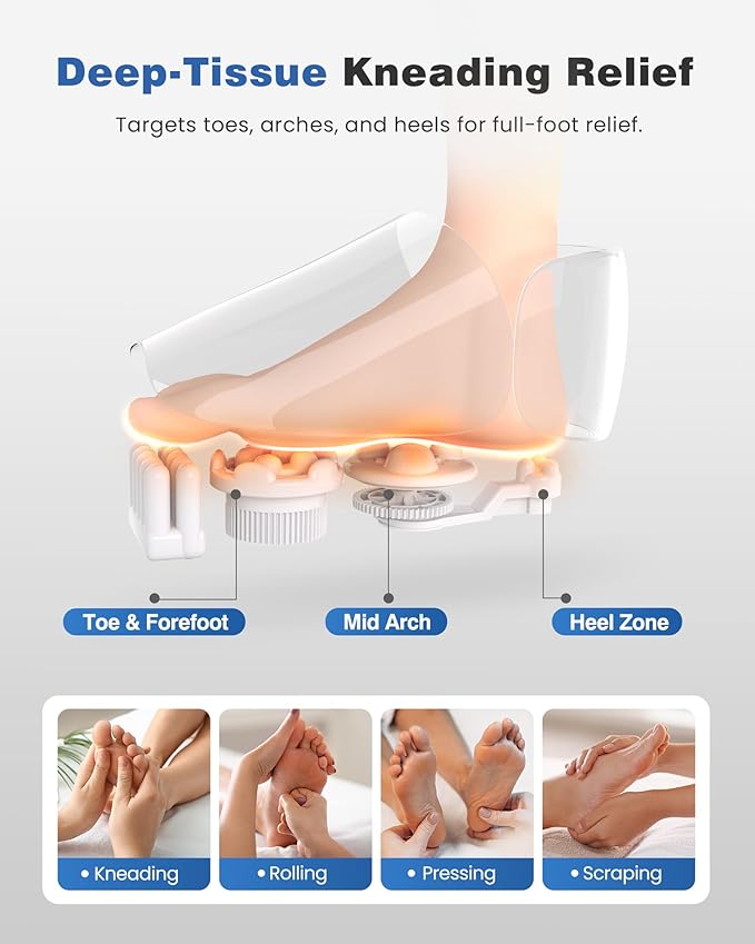 KING RELAX Shiatsu Foot Massager with Heat, 2026 Upgraded Deep Kneading & Squeeze Massage for Plantar Fasciitis, Modern Sculpted Design, Fits Up to Size 14, FSA Eligible HSA Store, Mothers Day Gifts