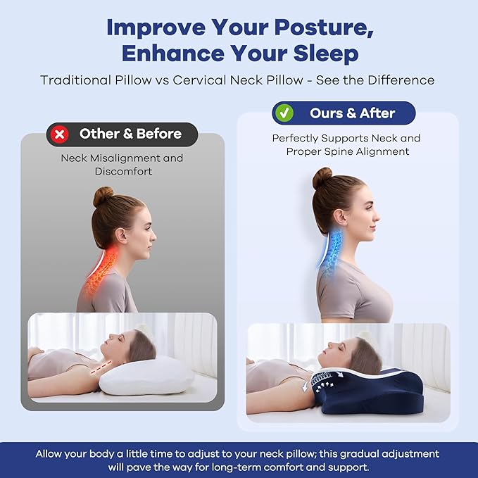 Cervical Neck Pillow for Pain Relief,Cervical Pillow with Memory Foam Ergonomic Pillows with Dual Heights for Back,Stomach and Side Sleepers Kids' Floor Pillows Cushions (Dark Blue, Standard 27"×16")