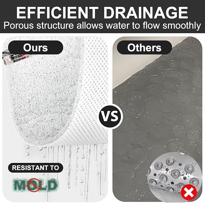 Non Slip Shower Mat: 32x32 inch Round Shower Mats for Inside Shower with Central Drain Hole, Soft Loofah Shower Floor Mat for Standing Shower Stall, RV, Tile Fiberglass Shower Pan, Quick Dry