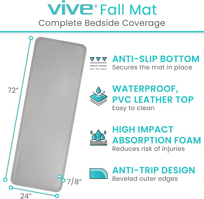 Vive Fall Mat - 72" x 24" Bedside Fall Safety Protection Mat for Elderly, Senior, Handicap - Prevention Pad Reduce Risk of Injury from Impact - Prevent Bed Falling - Anti Fatigue, Standing Non Slip