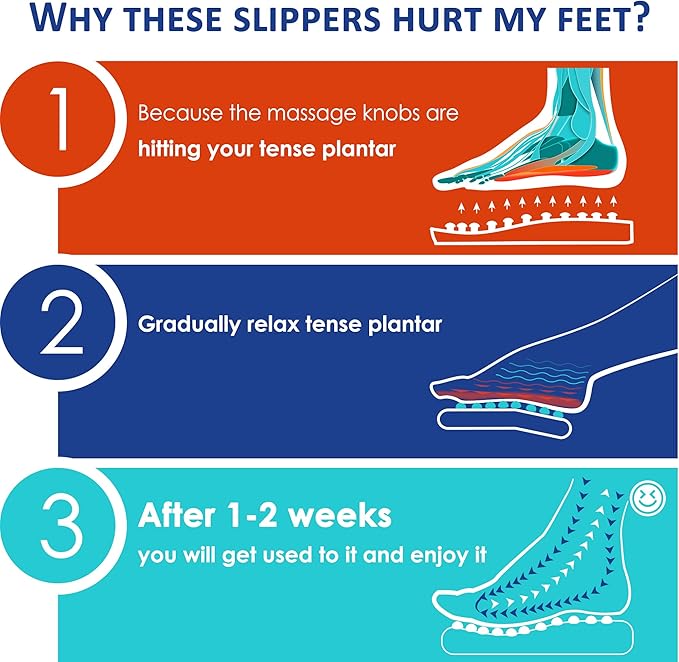 BYRIVER Acupressure Foot Massager Acupoint Stimulation Massage Slippers Shoes Reflexology Sandals Gift for Men Women, Reduce Feet Tension Promote Circulation, Father's Mother's Day Gift(02S)