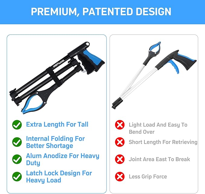 38" Extra Long Grabber Reacher Tool – 2 Pack Foldable Reacher Grabber Pickup Tools with 360° Rotating Jaw & Magnet - Heavy Duty Pick Up Grabbers for Seniors, Trash, Surgery Recovery (Blue Blue)