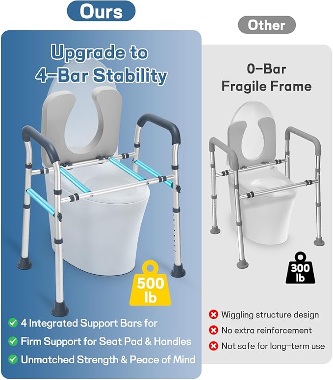 Raised Toilet Seat with Handles, Toilet Seat Riser for Seniors with Adjustable Height & Width, Extra Support Bars for Soft Padded Seat Handicap Elevated Toilet Seat for Elderly, Fit Any Toilet