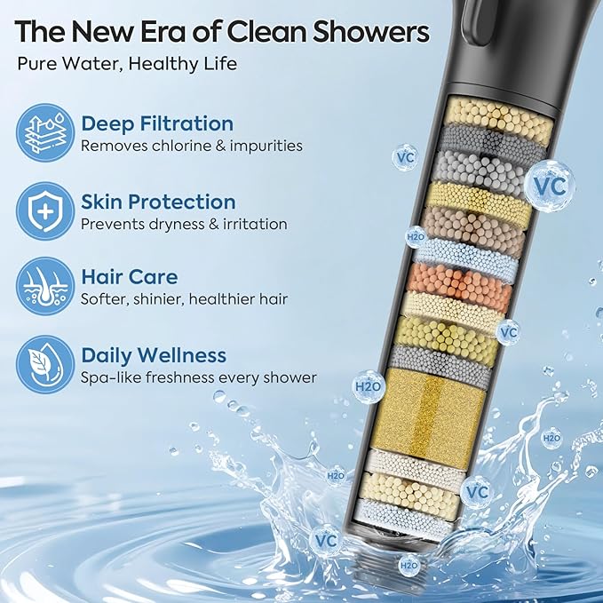 Teviora Filtered Shower Head with Handheld –High Pressure Hand Held Shower Head for Hard Water with Filters,79" Long Hose & Powerful Wide Fan Spray,Removes Chlorine and Impurities(Matte Black)