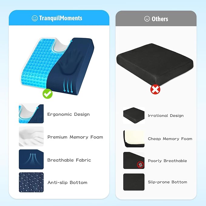 TranquilMoments U-Shaped Gel Memory Foam Seat Cushion, Wheelchair Cushion with Cooling Gel, Ergonomic Coccyx Cushion for Office Chair & Car,Relieve Tailbone Pain, Sciatica, Back Pain, Non-Slip Bottom