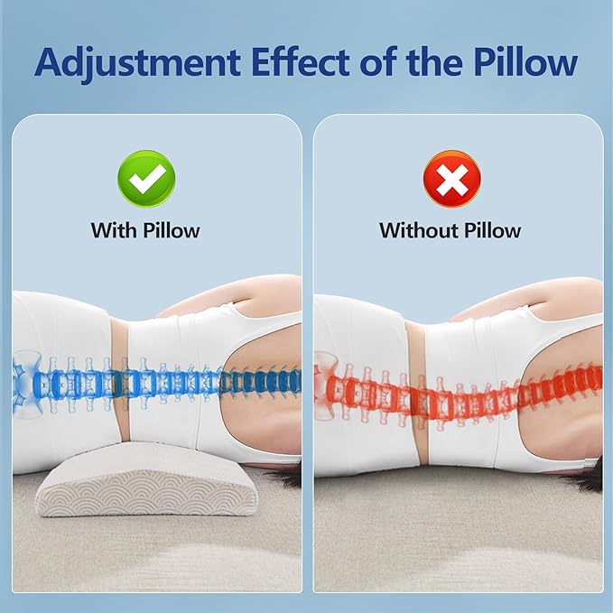 Cozyhealth Lumbar Support Pillow for Sleeping Memory Foam Lumbar Support Cushion for Lower Back Pain Relief, Back Support Bed Pillow Waist Support (Small)