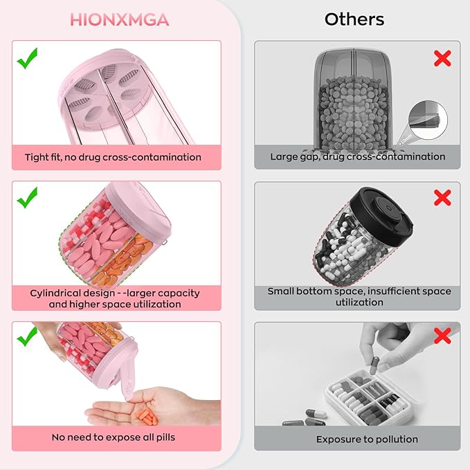 HIONXMGA Pill Organizer with 7 Large Compartments, Pill Dispenser for Travel, Supplement Organizer with Anti-Mixing Design, BPA-Free Pill Container with 20 Pcs Labels, Pink