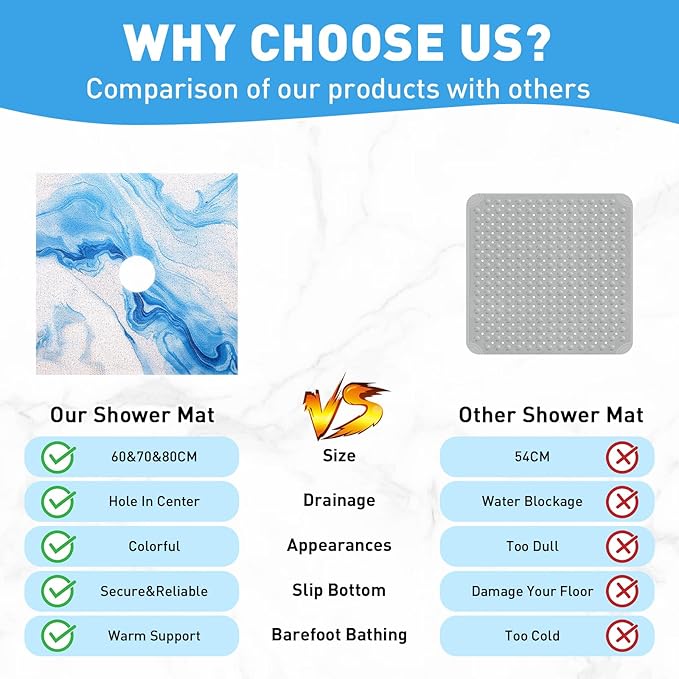 Square Shower Mat Non Slip: 27 x 27 Inch Extra Large Shower Mats with Drain Hole in Middle - PVC Loofah Anti Slip Shower Floor Matt for Inside Shower