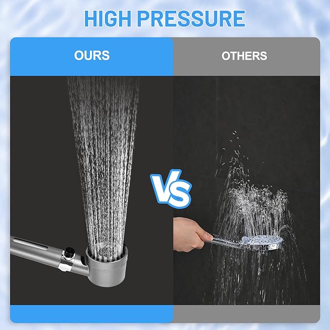 Filtered Shower Head with Handheld, High Pressure Water Flow and 4 Spray Modes, Power Wash for Hard Water, Showerhead Set with 59″ Hose、Bracket、Filters, ON/OFF Switch for Pets Bath (Grey)