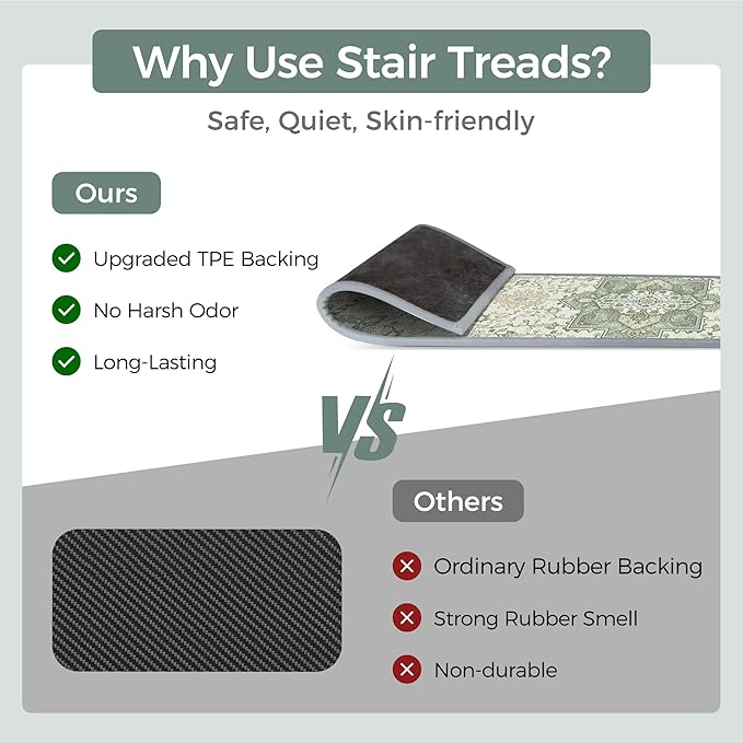 sarben Non Slip Stair Treads for Wooden Steps 15PCS - 8"x30" Indoor Safety Carpet, Edging Mats with TPE Adhesive Backing, Pet and Elderly Friendly Stair Rugs (Mint&Green)