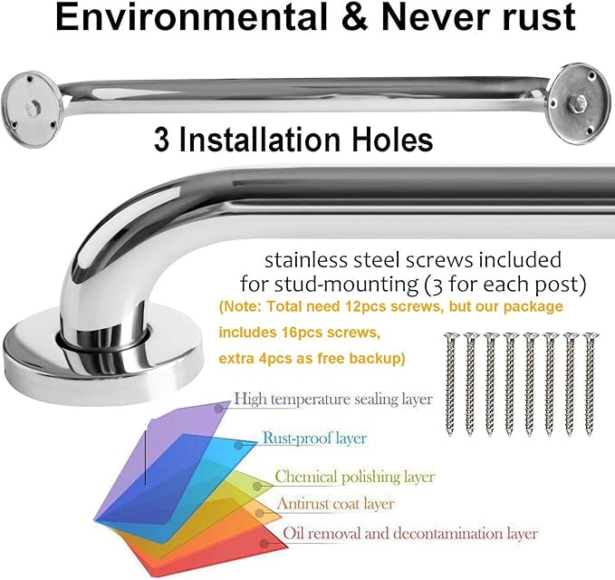 2 Pack 32 Inch Shower Grab Bar, iMomwee SUS304 Stainless Steel Bathroom Grab Bar Handle, Bathroom Shower Balance Bar,Safety Hand Rail Support,Handicap Elderly Senior Assist Bath Handle(1.25" Diameter)