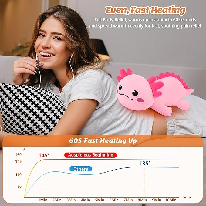 Electric Heating Pad for Period Cramps, 14'' Cuddly Pink Axolotl Plush with a Hot Soft Belly USB Powered, Menstrual Heating Pad Neck Shoulder Pain Relief, Gift for Daughter Wife Period Heating Pad