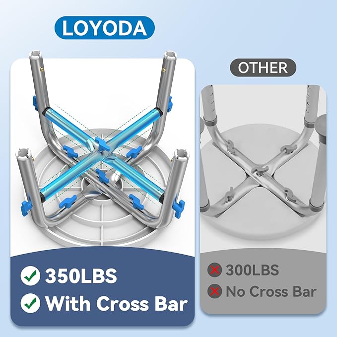 Loyoda FSA/HSA Eligible Swivel Shower Stool with Reinforced Crossing Bar, Height Adjustable Round Shower Chair for Inside Shower, Tool Free Assembly Shower Seats for Adults, 350lbs