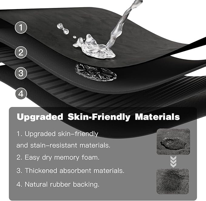 TYUU Black Bath Mat, Bathroom Rugs Non Slip Washable Thin Absorbent Quick Dry Bath Mat Fits Under Door Bathroom Floor Mat Perfect for Bath, Shower, or Sink 24"x36" Black