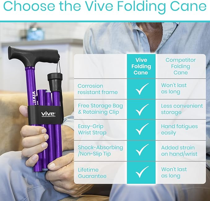 Vive Folding Cane - Foldable Walking Cane for Men, Women - Fold-up, Collapsible, Lightweight, Adjustable, Portable Hand Walking Stick - Balancing Mobility Aid - Sleek, Comfortable T Handles (Purple)