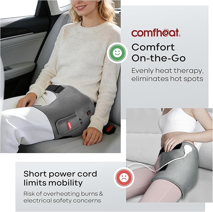 Cordless Hip Heating Pad for Pain Relief FSA Eligible HSA 5000mAh Battery Powered Heated Hip Brace Wrap for Hip Sciatica Pain Recovery Buttock, Up to 52" Waist Size, Gift for Women Men