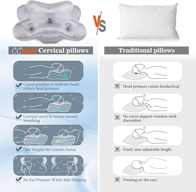 CCidea Dual Ear Relief Zone Contour Pillow, Ice Silk Satin Cervical Memory Foam Pillow for Sleeping, Ergonomic Neck Support for Side, Back & Stomach Sleepers