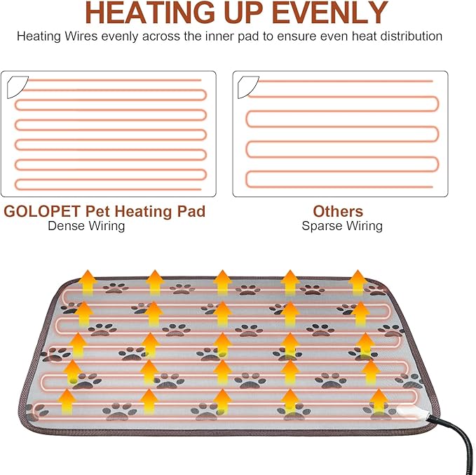 GOLOPET Cat Heating Pad 18x18 in with Smart Thermostat Switch and Power Line Protection Tube,Obtained MET and UL Dual Certification,Waterproof Pet Heating Pad for Cats-Paw Print
