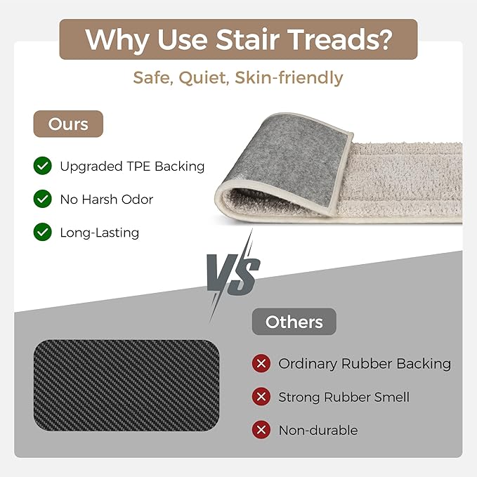 Non Slip Microfiber Stair Treads for Wooden Steps, 15PCS 8"x30" Indoor Safety Carpet, 3D Cut & Loop Tufted Edging Mats with TPE Adhesive Backing, Pet & Elderly Friendly Stair Rugs (Beige Border)