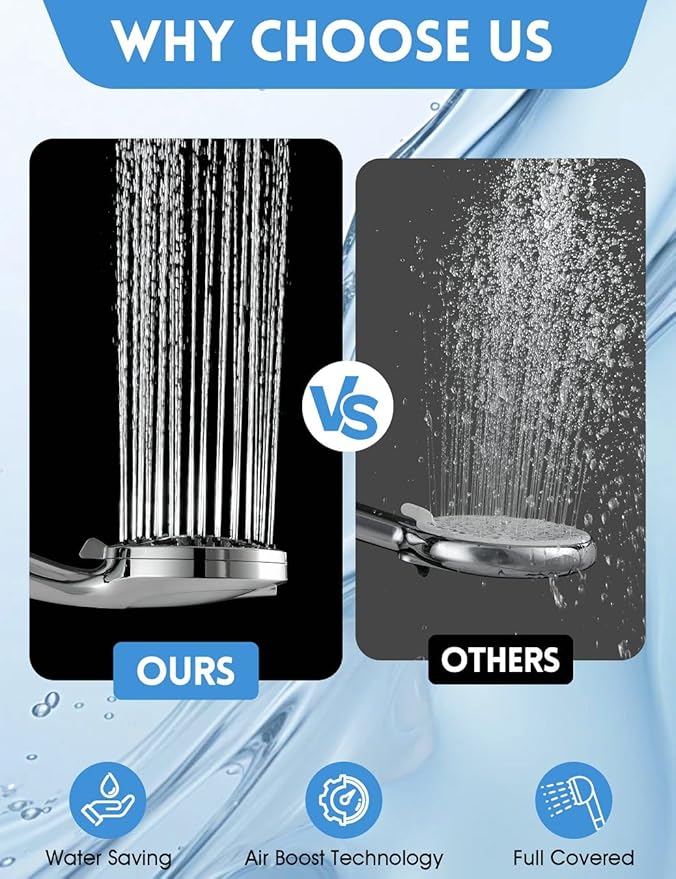 High Pressure Shower Head with Handheld, 10 Spray Modes Hand Held Showerhead, Built-in 2-Mode Power Wash for Bathroom Tub & Pets, 59 Inch Stainless Steel Hose, Adjustable Bracket, Chrome