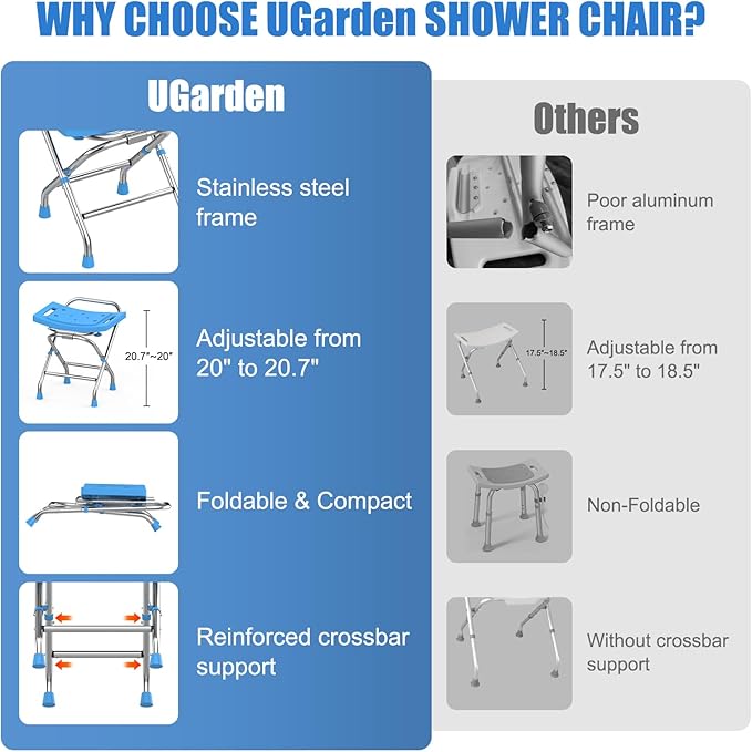 Height Adjustable Folding Shower Chair Seat, Stainless Steel Shower Chair for Inside Shower w/Crossbar, 420LB Portable Travel Shower Stool, Safety Anti-slip Bath Chair for Seniors, Adults,Blue