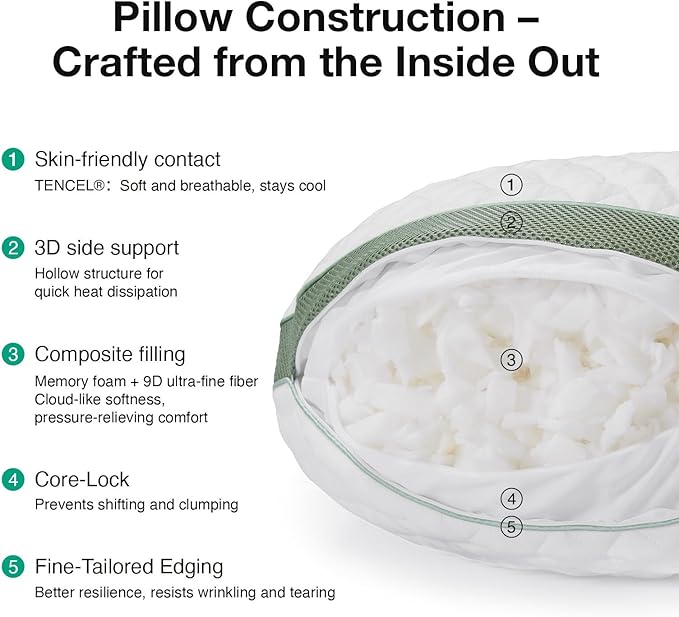 Novilla Tencel Side Sleeper Pillow for Neck and Shoulder Pain, Curved Crescent Design with Adjustable Shredded Memory Foam, Silk-Like Soft Cover for Face & Hair Care, Queen
