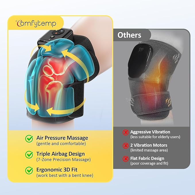 Comfytemp Air Compression Therapy Device K1006, Cordless Knee Massager for Circulation and Pain Relief, FSA Eligible HSA Heated Massage Wrap with 3 Modes & Intensities, Ideal for Men Women Seniors
