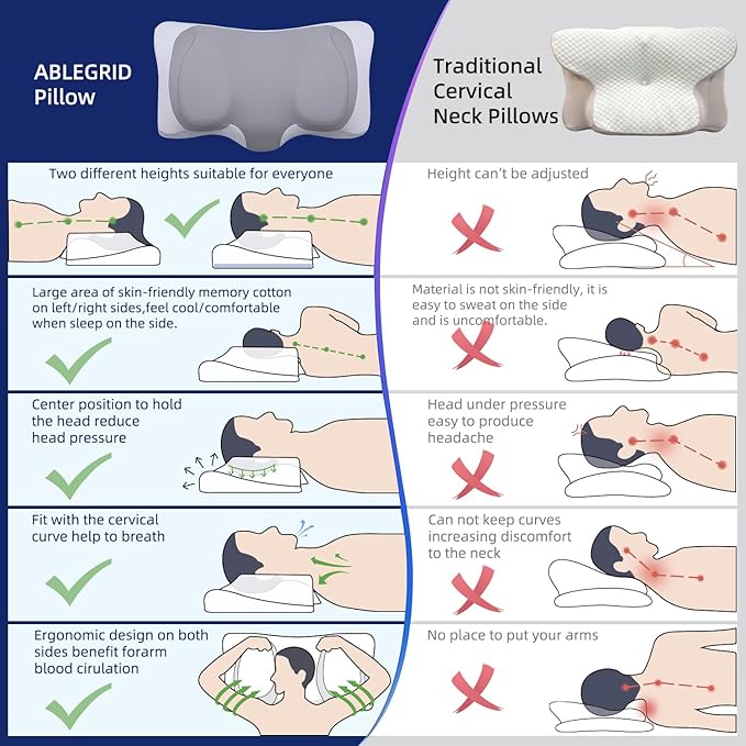 ABLEGRID Dual-Layer Memory Foam Cervical Neck Support Pillow,Contour Cooling Gel Pillow for Neck Shoulder Pain Relief,Ergonomic Orthopedic Adjustable Deep Sleep Bed Pillow for Side,Back,Stomach Sleep