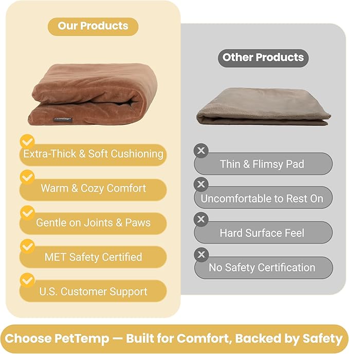 Cat Heating Pad, Heated Cat Bed with 5 Heat Levels, Timer & Auto Shut-Off, Waterproof Warmer with Thick Fleece Cover, Chew-Resistant Cord, for Indoor & Sheltered Outdoor Use, 16" x 13"