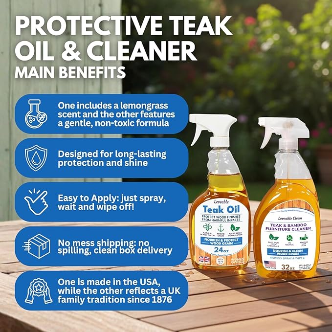 EcoDecors Serenity Teak Shower Bench,18 Inch, Natural Finish + Loveable 24 oz Teak Oil + Loveable 32 oz Teak Cleaner Spray Bottle
