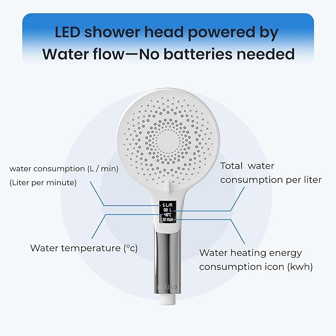 High Pressure Shower Head- 3-mode Handheld ShowerHead- Removable & Adjustable Overhead Spray, Detachable Showerhead Set (Shower Head, Chrome)