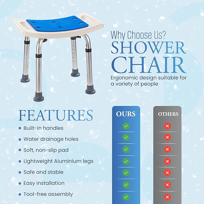 Dr.Kays Shower Chair for Inside Bathroom 350 lbs Shower Stool with Adjustable Height, Portable Heavy-Duty Bath Bench Padded Seat for Inside Tub Bathroom Chair for Elderly and Disabled FSA/HSA Eligible