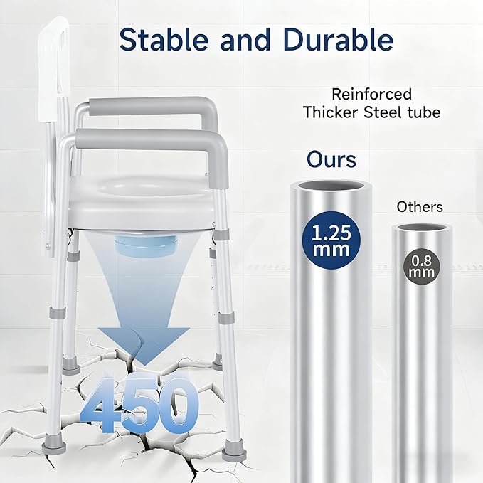 Bedside Commode, Toilet Seat Risers for Seniors, Raised Toilet Seat with Handles, Width and Height Adjustable Raised Toilet Seat with Handles for Elderly