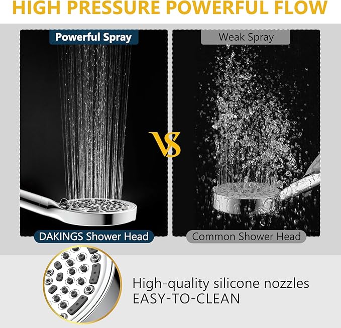 6 Spray Modes Filtered Handheld Showerhead Set, Huge 6-Inch High Pressure Shower Head with Handheld Spray, Chrome Water Softener Shower Head for Hard Water, Built-in Power Wash to Clean Tub