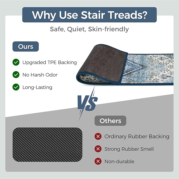 sarben Non Slip Stair Treads for Wooden Steps 15PCS - 8"x30" Indoor Safety Carpet, Edging Mats with TPE Adhesive Backing, Pet and Elderly Friendly Stair Rugs (Blue&Ivory)