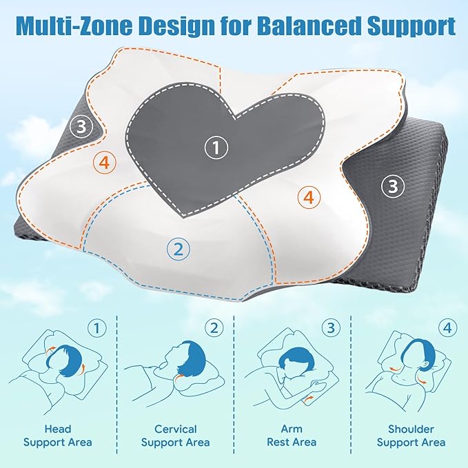 Cervical Neck Pillow for Sleeping, Memory Foam Pillow for Neck Support, Ergonomic Pillow for Pain Relief, Contour Bed Pillow for Side Back Stomach Sleepers, Grey, King Size