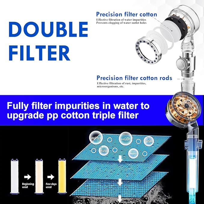 ANTOWER High Pressure Handheld Showerhead with filters Vortex shower head hydro jet shower head Turbo ShowerHead Propeller 360 Degrees Rotating Easy Install (I-Gold)