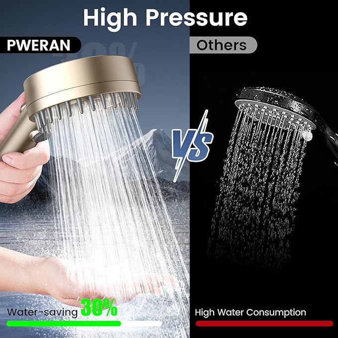 PWERAN Filtered Shower Head with Handheld, High Pressure 4 Spray Mode Showerhead with Filters, Water Softener Beads for Hard Water with ON/OFF Switch for Pets - Remove Chlorine (Golden, 5 Inch Panel)