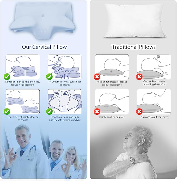 Cervical Pillow for Neck Pain Relief, Cooling Contour Memory Foam Pillows Support Odorless Ergonomic Neck Pillow Adjustable Orthopedic Bed Pillow for Side Back Stomach Sleeper,Modern Blue