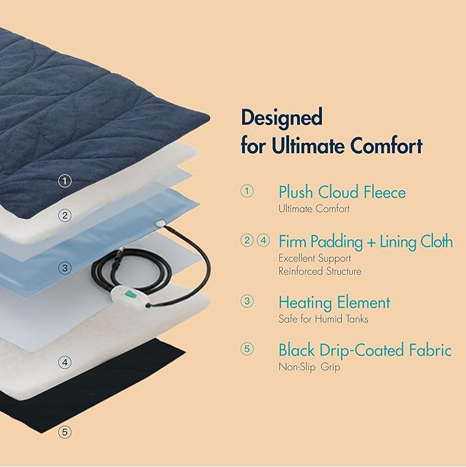 Vagascape Dog Bed, Waterproof Pet Bed with Washable Removable Cover, Comfort Cat Dog Pad for All Seasons, Heating Navy Blue Rectangle Cat Mat with Nonskid Bottom(48"x28")