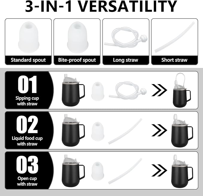 Adult Sippy Sup for Elderly 14oz Stainless Steel Spill Proof Cup with Straw, 3 in 1 Elderly Sippy Cup with Lid, Suitable for Seniors Disabled Patients Limited Mobility
