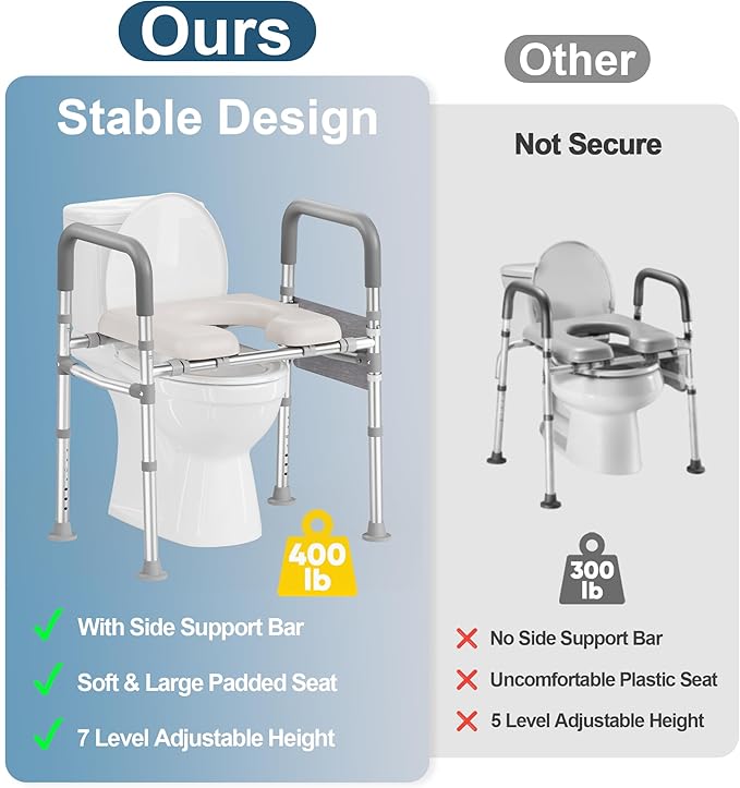 HOMLAND Raised Toilet Seat with Handles, 400 LBS Toilet Seat Risers for Seniors with Dual-Crossbar Support, Adjustable Height & Width Handicap Elevated Toilet Riser Fit Any Toilet, Gray
