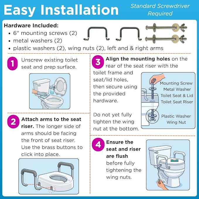 NOVA Raised Toilet Seat with Handles for Seniors – Elongated Toilet Riser with Safety Grab Bars, Elevated Toilet Seat for Elderly, Disabled & Post-Surgery Support - Elongated Toilet