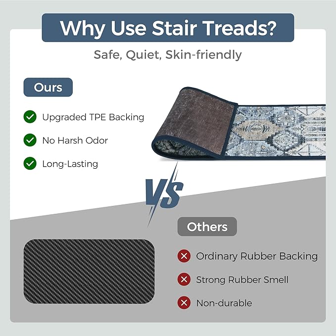sarben Carpet Stair Treads Non Slip 15PCS, 8" X 30" Edging Stair Runner for Wooden Steps Indoor, Resistant Stair Rugs with Reusable TPE Adhesive Backing, Residue Mat for Elders, Pets, Denim/Pearl