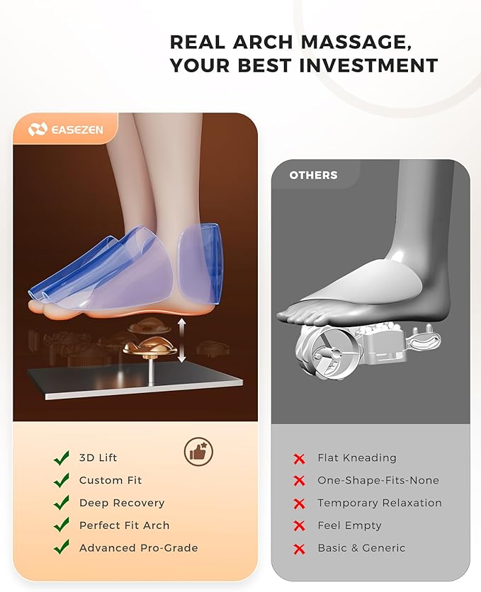 EaseZen Foot Massager with Heat, Upgraded Adjustable Arch Lift & Large LED Touchscreen, Deep Kneading Shiatsu Foot Massager for Neuropathy, Plantar Fasciitis Relief, High Arch & Elderly